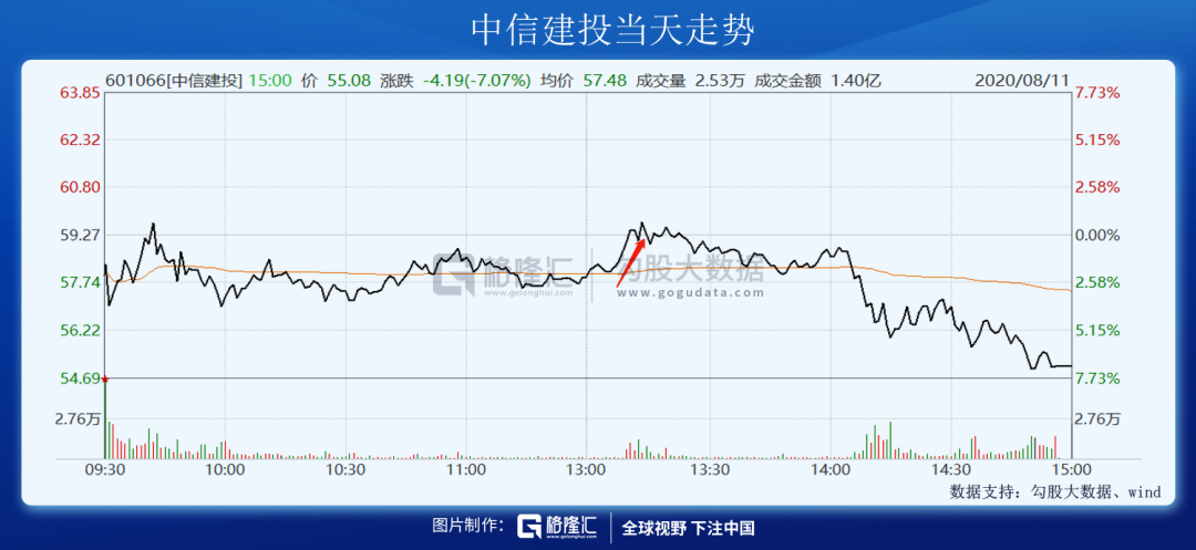 股市今日大跌原因揭秘，最新行情分析與解讀